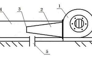 一种吹法抽风系统