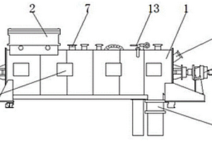 一种危废污泥处理混合器