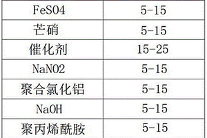 一种能净化水质的污水处理剂及其制备方法