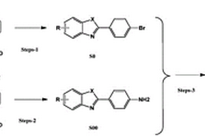 二(4-(苯并杂唑-2-基)苯基)甲胺衍生物及制备方法