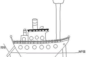 一种节能收集海水旅游船