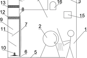 铝镁抛光粉尘湿法高效处理与洁净作业一体化系统装置