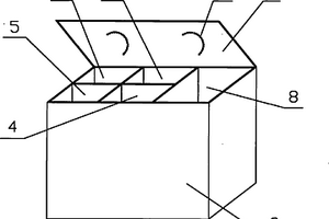 一种多功能家庭用回收箱