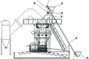 熔炼炉自动提升加料装置