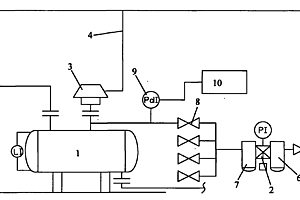 静压贮罐自动充氮微正压保护装置
