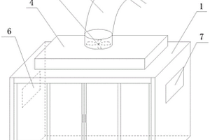 一种塑料薄膜印刷机封闭排风系统