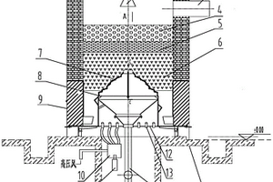 新型等离子体气化炉及其运行工艺
