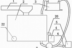 基于气体循环系统的钻井液筛分工作流程