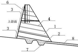 一种泥石流拦挡坝的建设方法