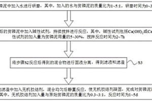 一种基于贫磷泥降氟除磷无机胶结稳固化处理工艺