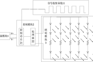 一种智能感应灯