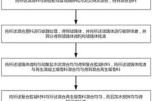 一种用生活垃圾焚烧飞灰复合材料制备免烧地砖的方法