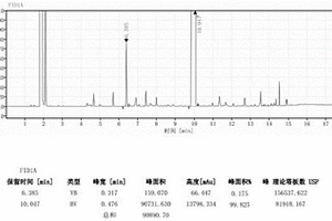 环氧侧链中间体的制备方法及环氧侧链中间体、钆布醇