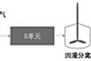一种无钡盐杂质的氨甲环酸及其制备方法和制剂组合物