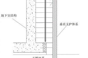 自密实回填材料及其制备方法及应用