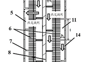 一种燃料电池氢气加热装置