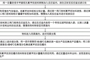 一种倍半甲基氯化铝的连续生产工艺