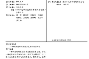 高硫煤矸石烧结多孔砖的制备方法
