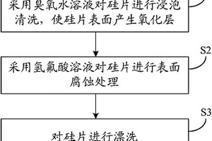 一种太阳能电池硅片的清洗方法