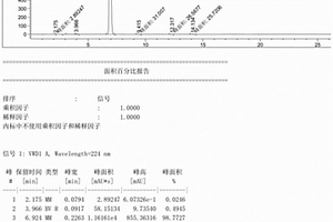 一种氟苯尼考中间体的氟化方法