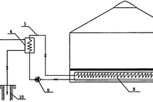一种新疆地区哈萨克毡房浅层地热间接供暖系统