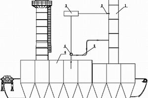 链箅机干燥段烟囱防结冰装置
