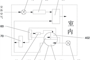 一种大型建筑智能循环净化系统