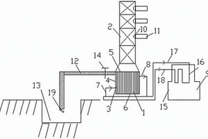 一种安全节能的蒸馏塔装置