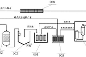 危废焚烧烟气洗涤废水在线除盐及回用系统及方法