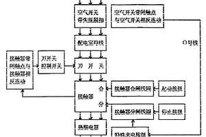 节能安全电机控制器