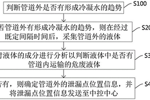 一种输送液态危废品的监测方法、系统、终端及存储介质