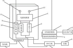 一种UPS远程智能控制系统