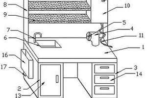 一种降低安全隐患的化学实验用的实验台