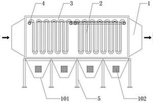 一种用于二次铝灰处理的高温热交换器