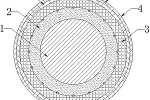 一种高固含量绝缘铝漆包线