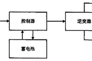 一种用于永磁机构断路器的电源装置