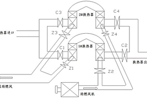 一种转底炉双换热器在线切换系统