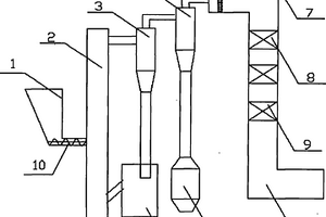 适合生物质及危险固废的流化床气化燃烧锅炉