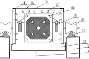 带冲洗结构的防止危废液体喷溅的压滤机防护罩
