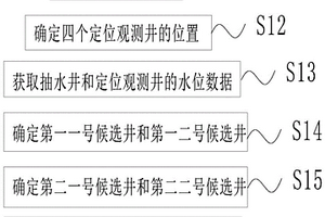 垂直防渗帷幕缺陷位置的抽水实验确定系统及方法