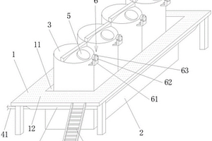 一种危废处理配液罐结构