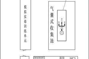 一种模拟危险化学品污染的训练系统