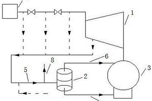 凝汽式汽轮机废水废汽回收装置