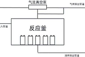 一种提取废旧锂离子电池电解液的装置及方法