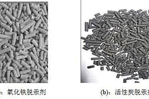 一种废成型脱硫剂的无害化利用方法