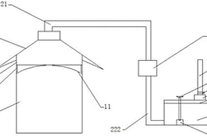 一种废气处理设备