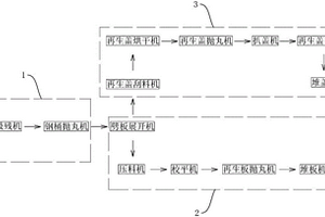 一种废旧钢桶再生系统