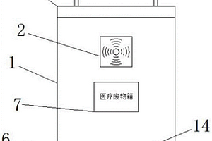 一种基于物联网的医疗废物回收用管理设备
