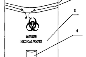 医疗废物包装袋