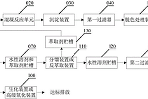 一种水性漆废液处理回用系统